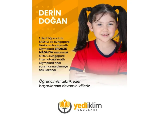 Uluslararası Başarılarımız